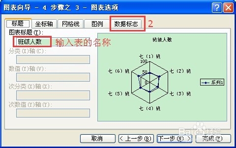 excel技巧(5)：如何使用图表（八）雷达图