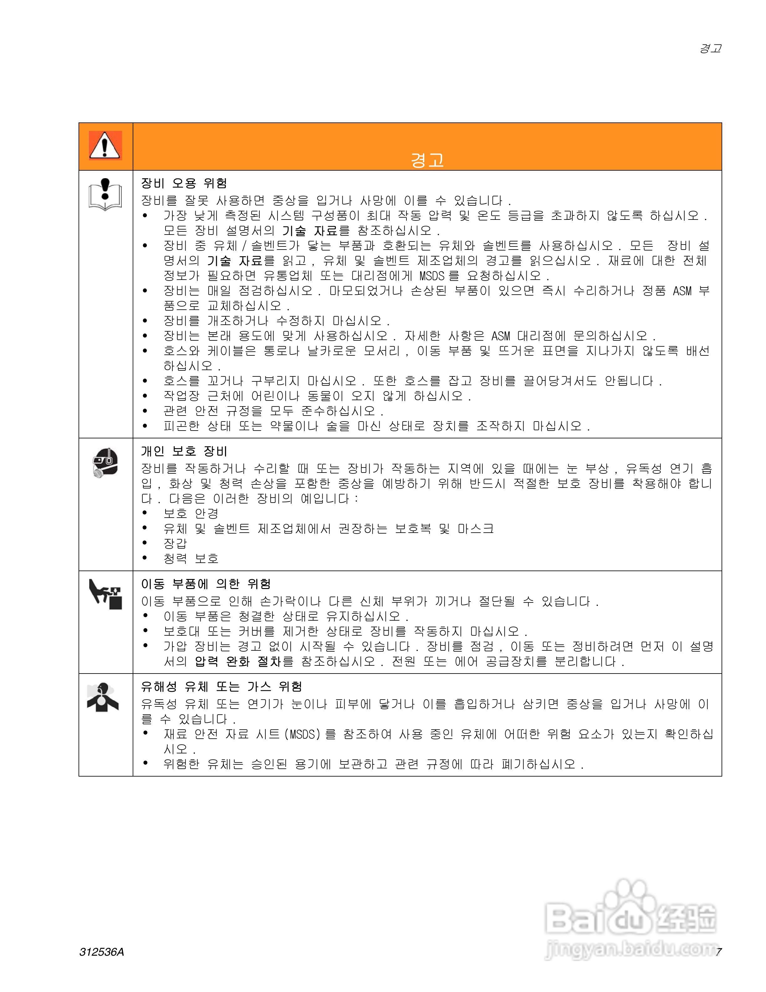 ASM 312536A电动无气喷涂机说明书:[1]