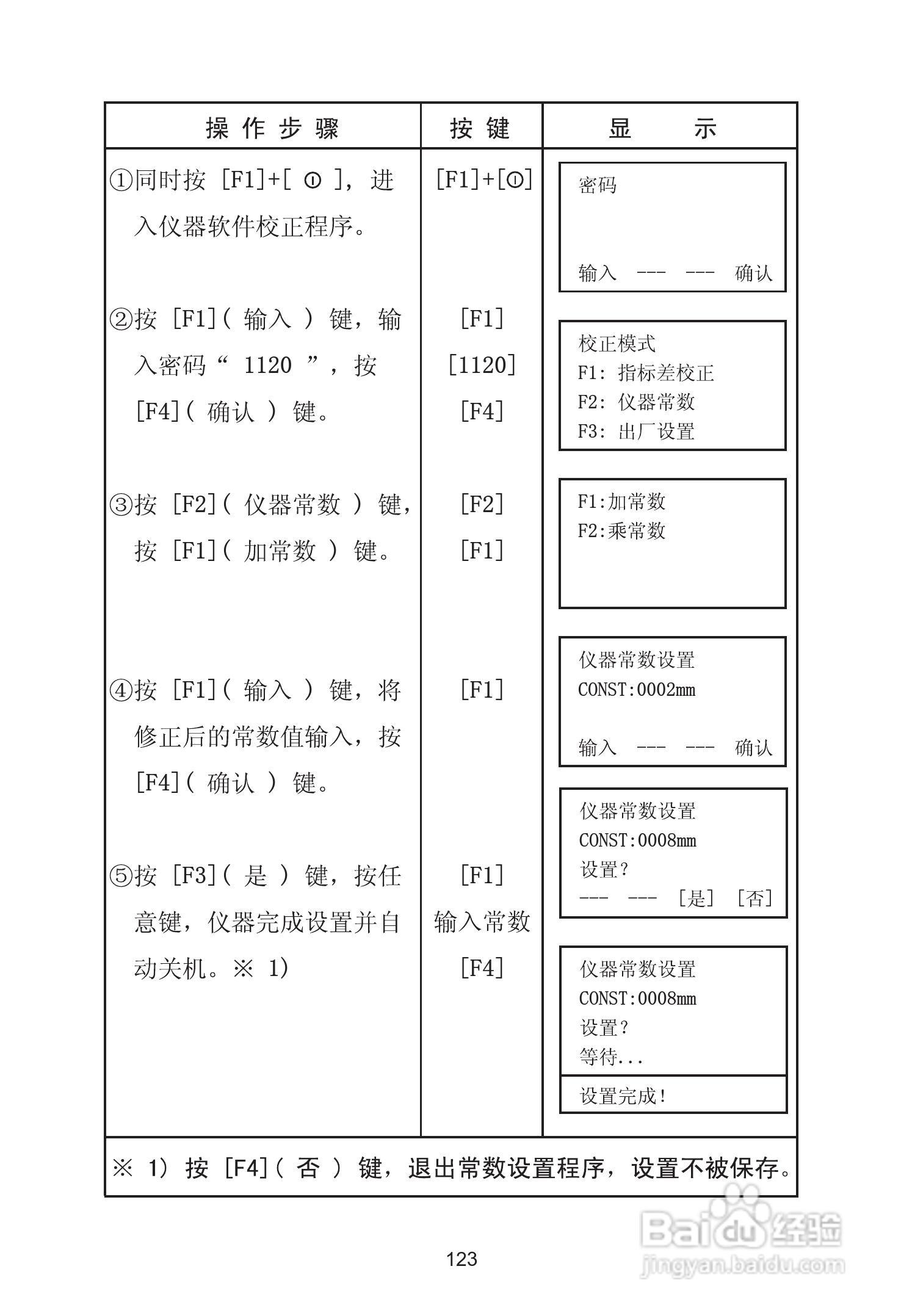 苏州一光RTS630D全站仪使用说明书:[14]