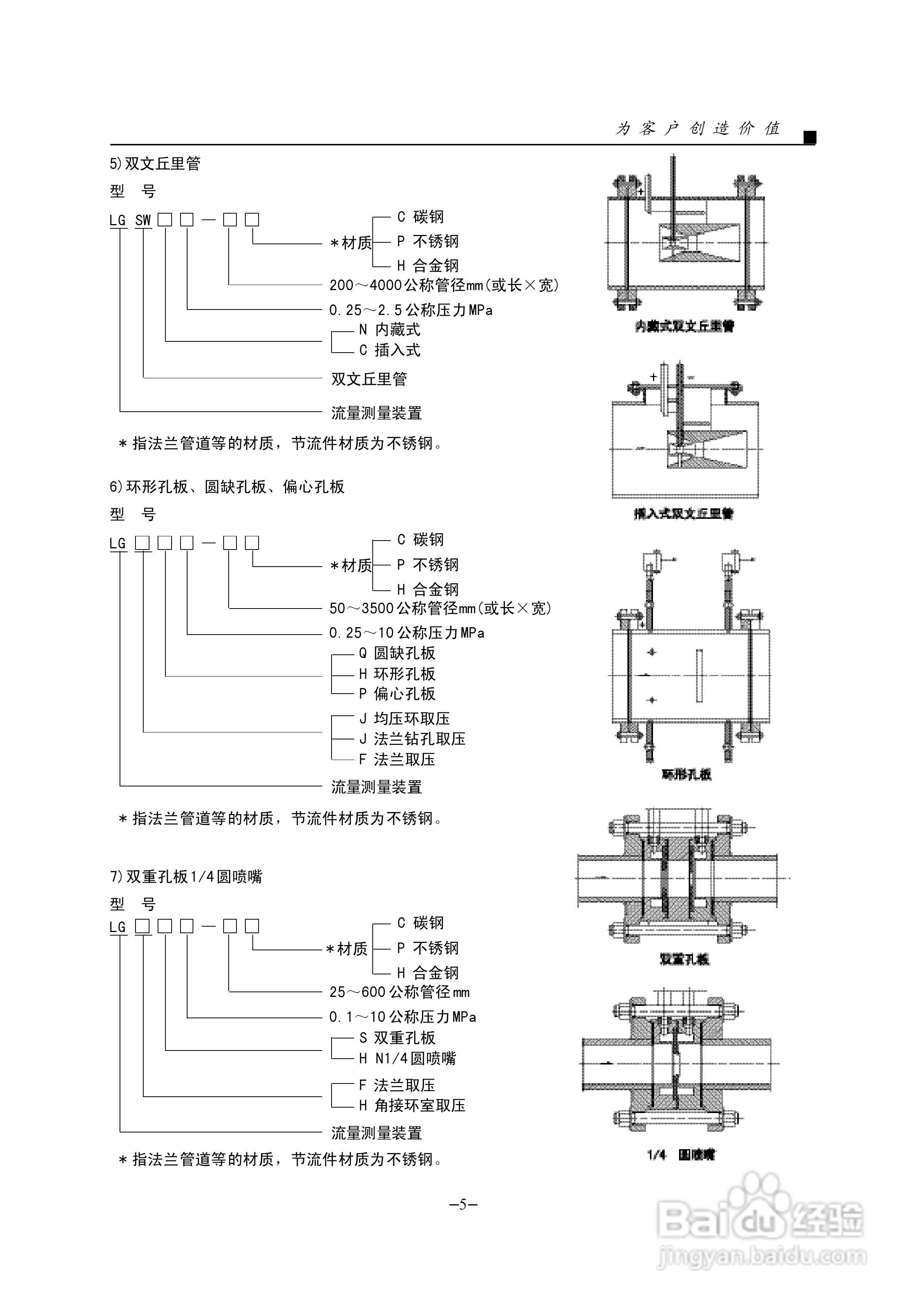孔板流量计说明书:[1]