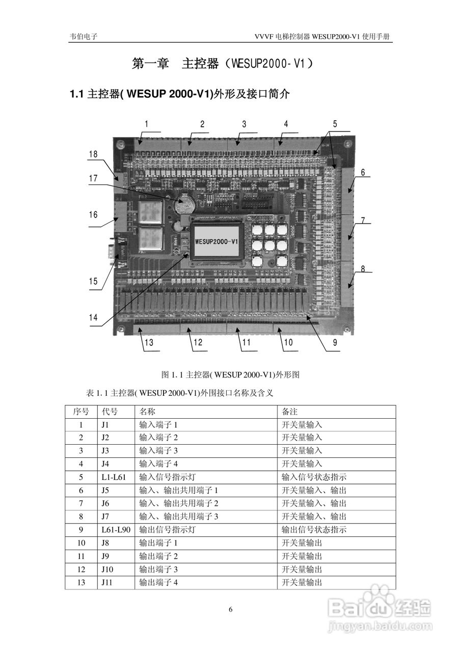 WESUP 2000-V1变频调速电梯微机控制器说明书:[1]