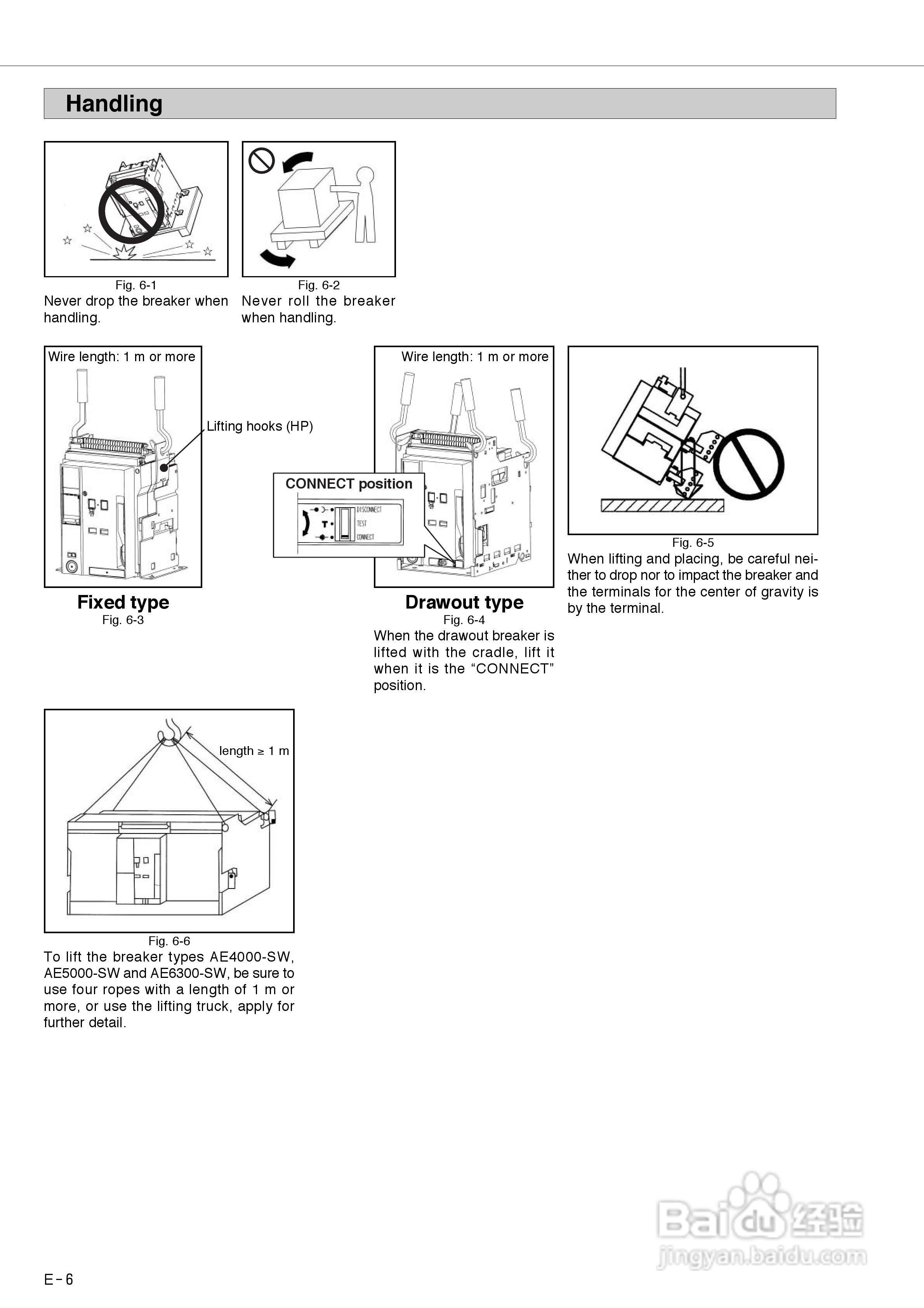 三菱 Type AE-SW低压空气断路器使用说明书:[1]