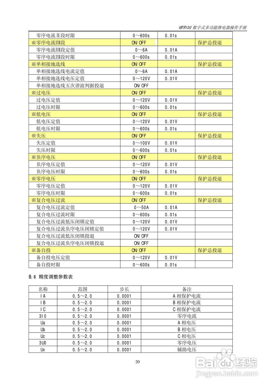 MTR100数字式多功能继电器操作手册:[3]