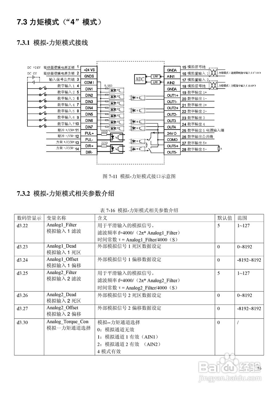 CD420伺服驱动器说明书:[6]
