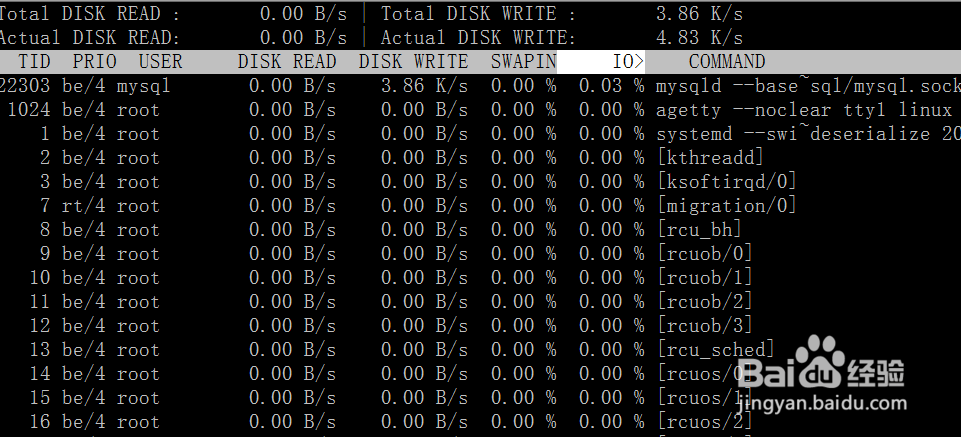 如何处理Linux服务器高负载