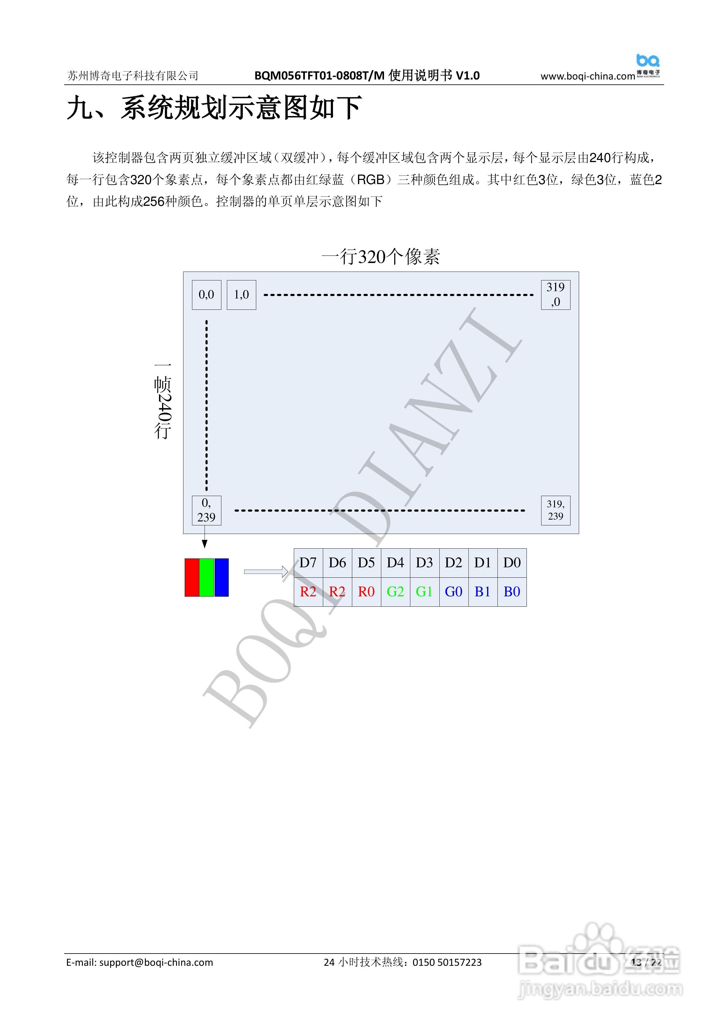 BQM056TFT01-0808M系列彩色液晶控制器使用说明书:[2]