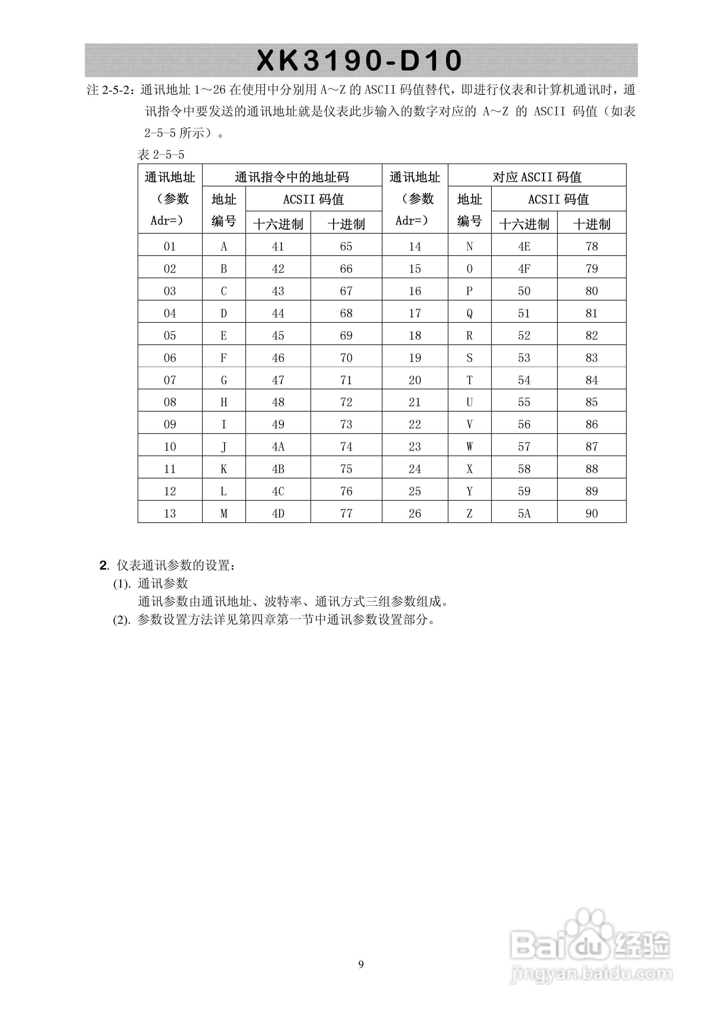 XK3190-D10型称重仪表显示器使用说明书:[2]