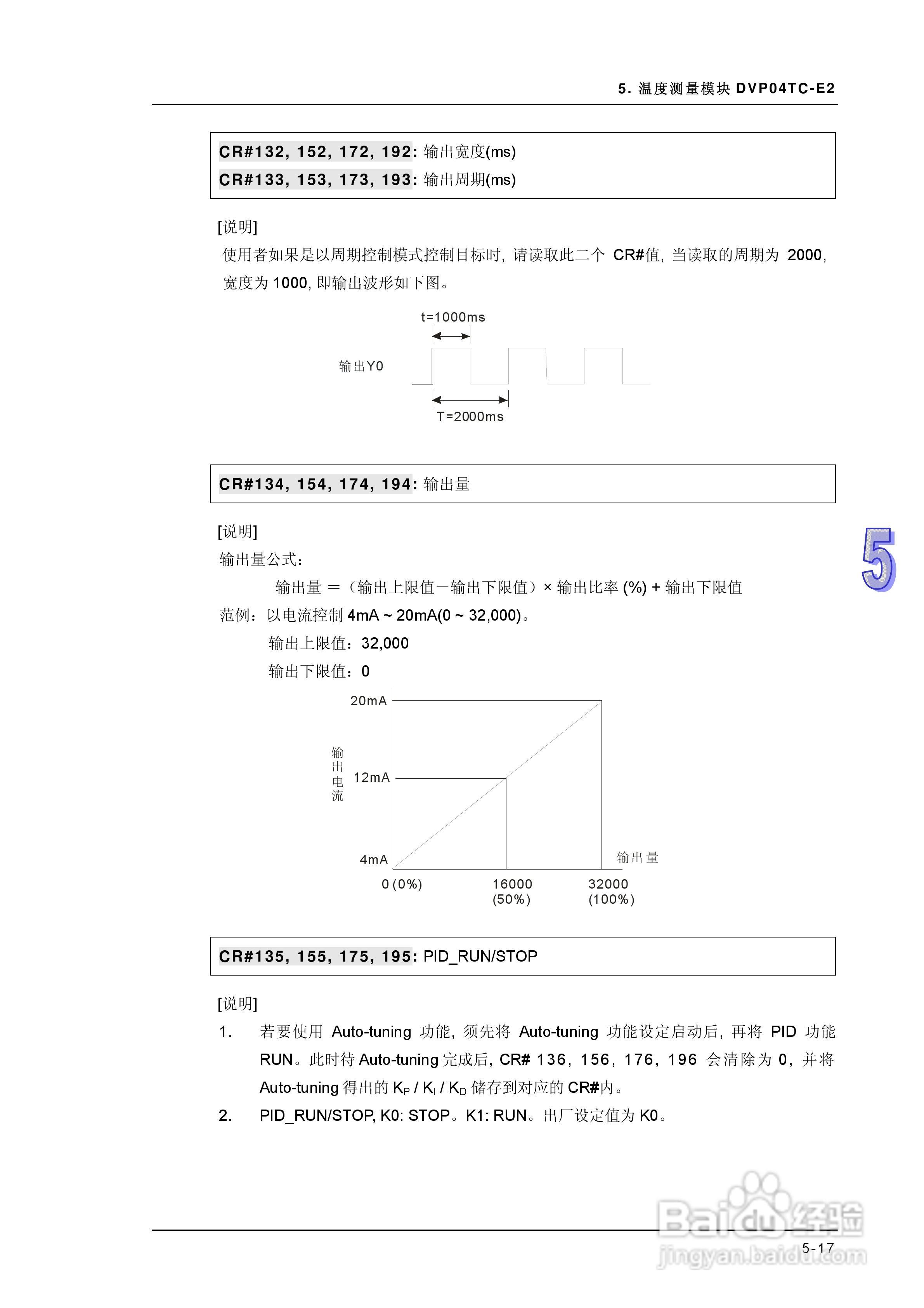DVP-ES2模块操作手册:[14]