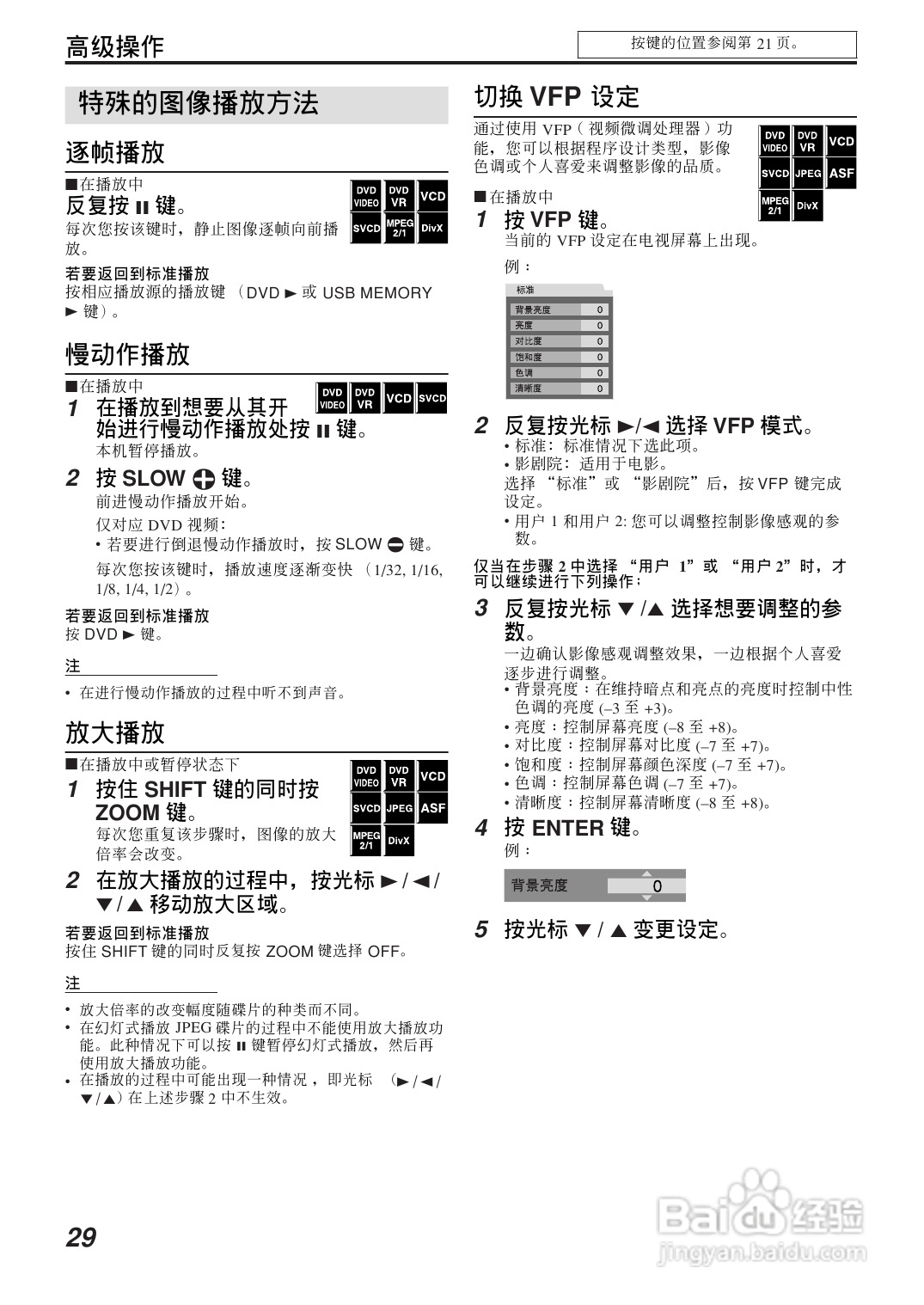 胜利者DVD播发机TH-P7-P3型使用说明书:[2]