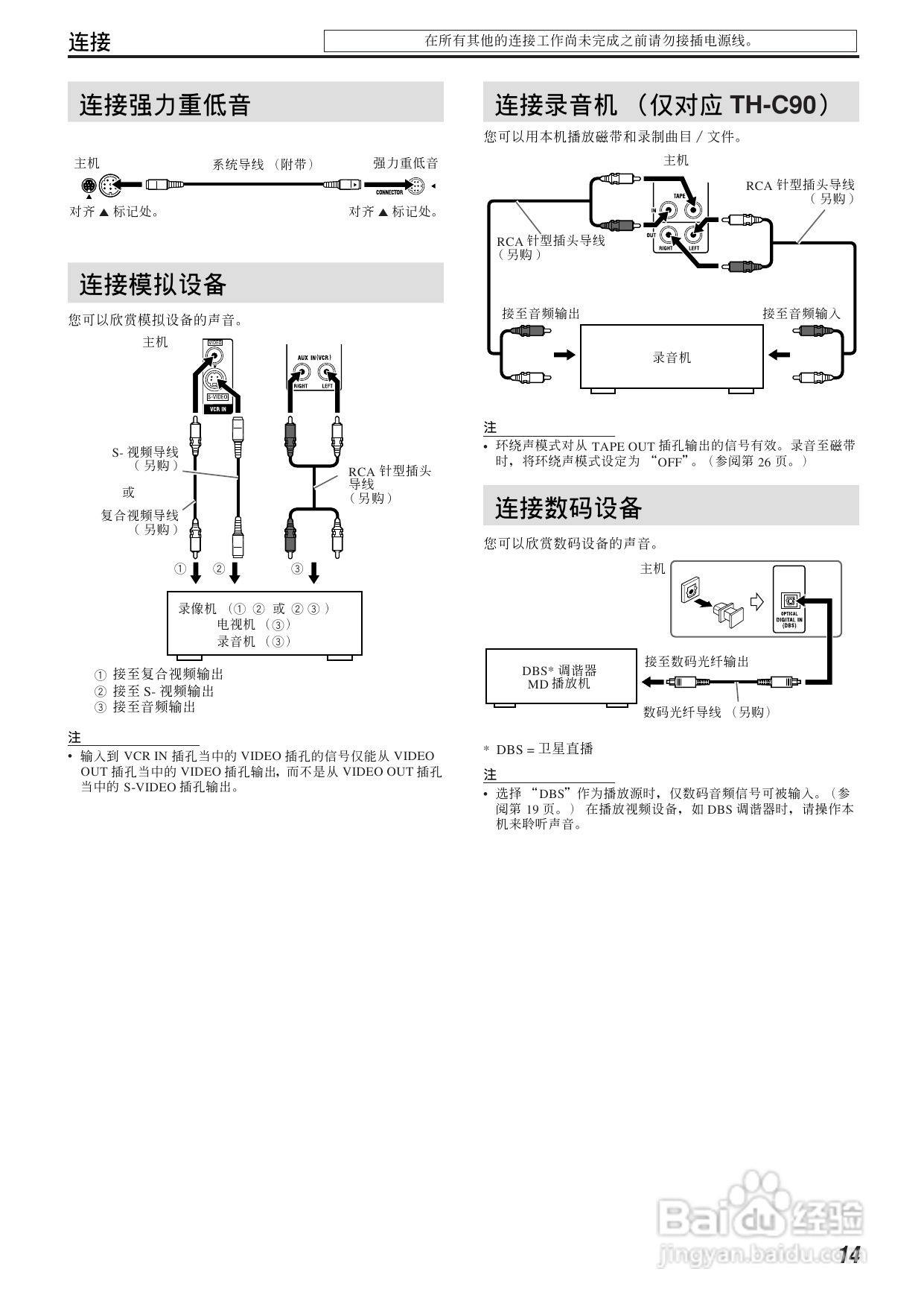 胜利者DVD播发机TH-C60型使用说明书:[1]