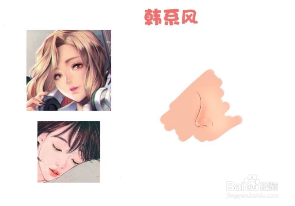 鼻子如何画不同画风鼻子的画法!