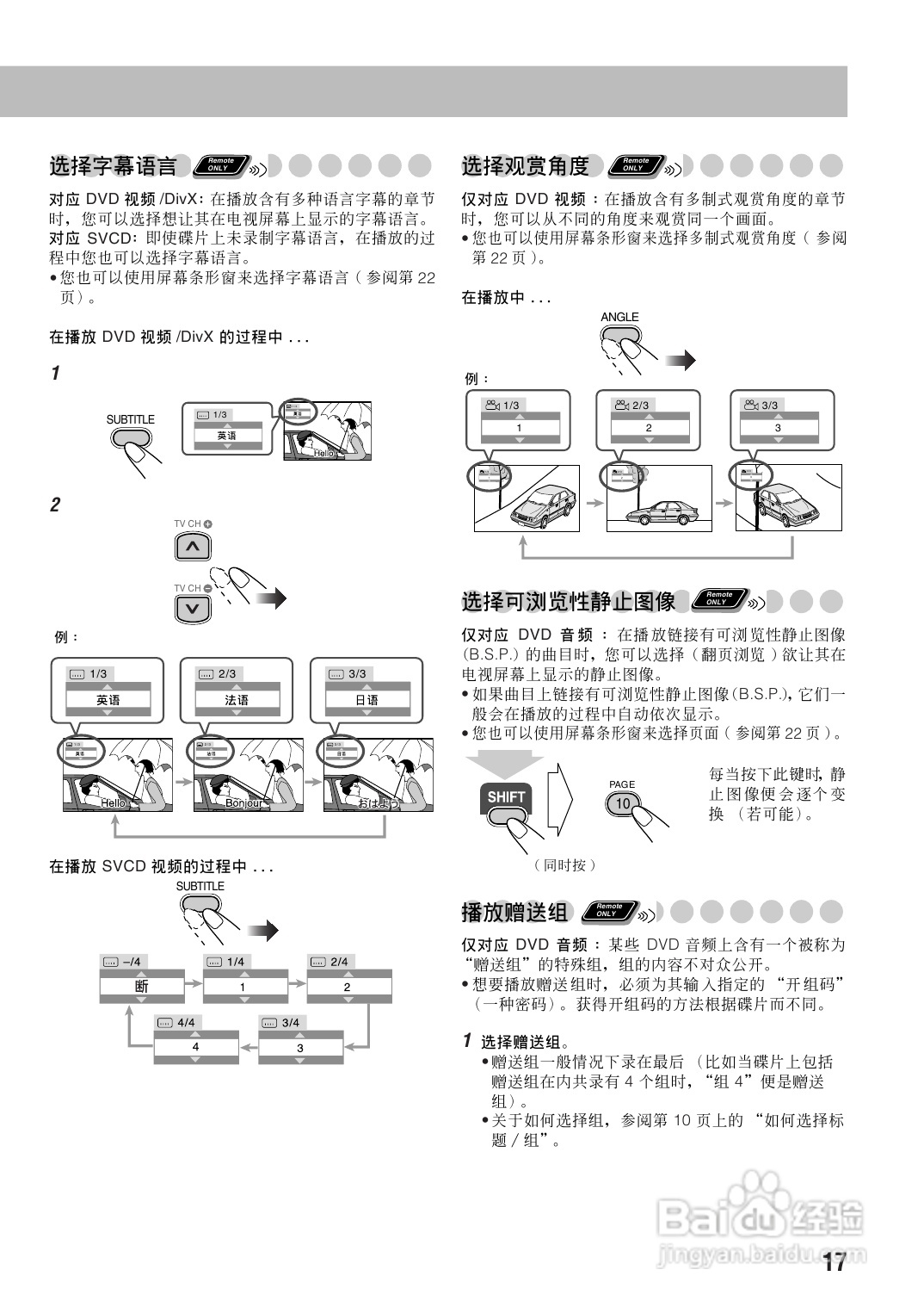 胜利者迷你音响UX-GD6M型使用说明书:[1]