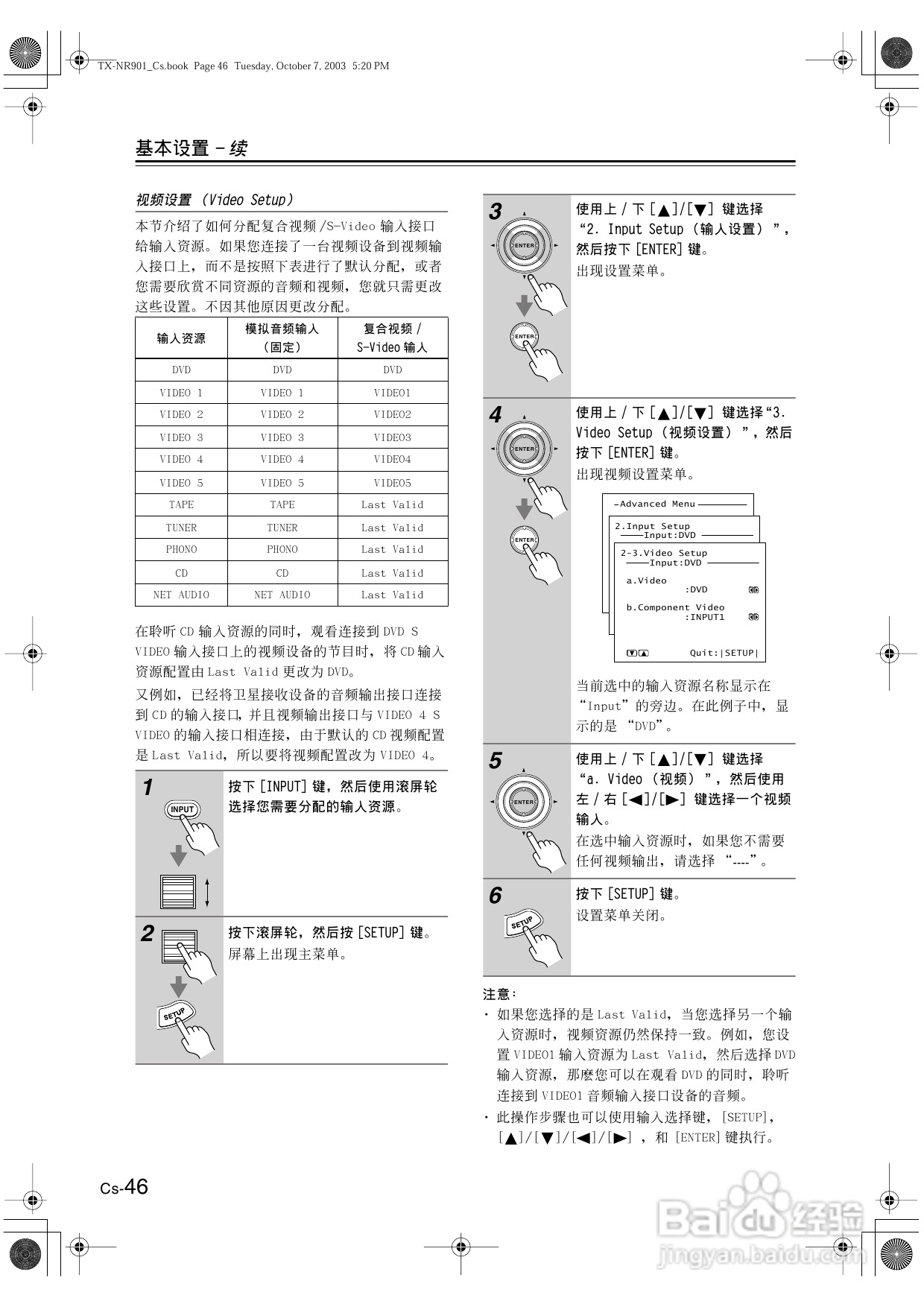 安桥AV接收机TX-NR901型使用说明书:[3]