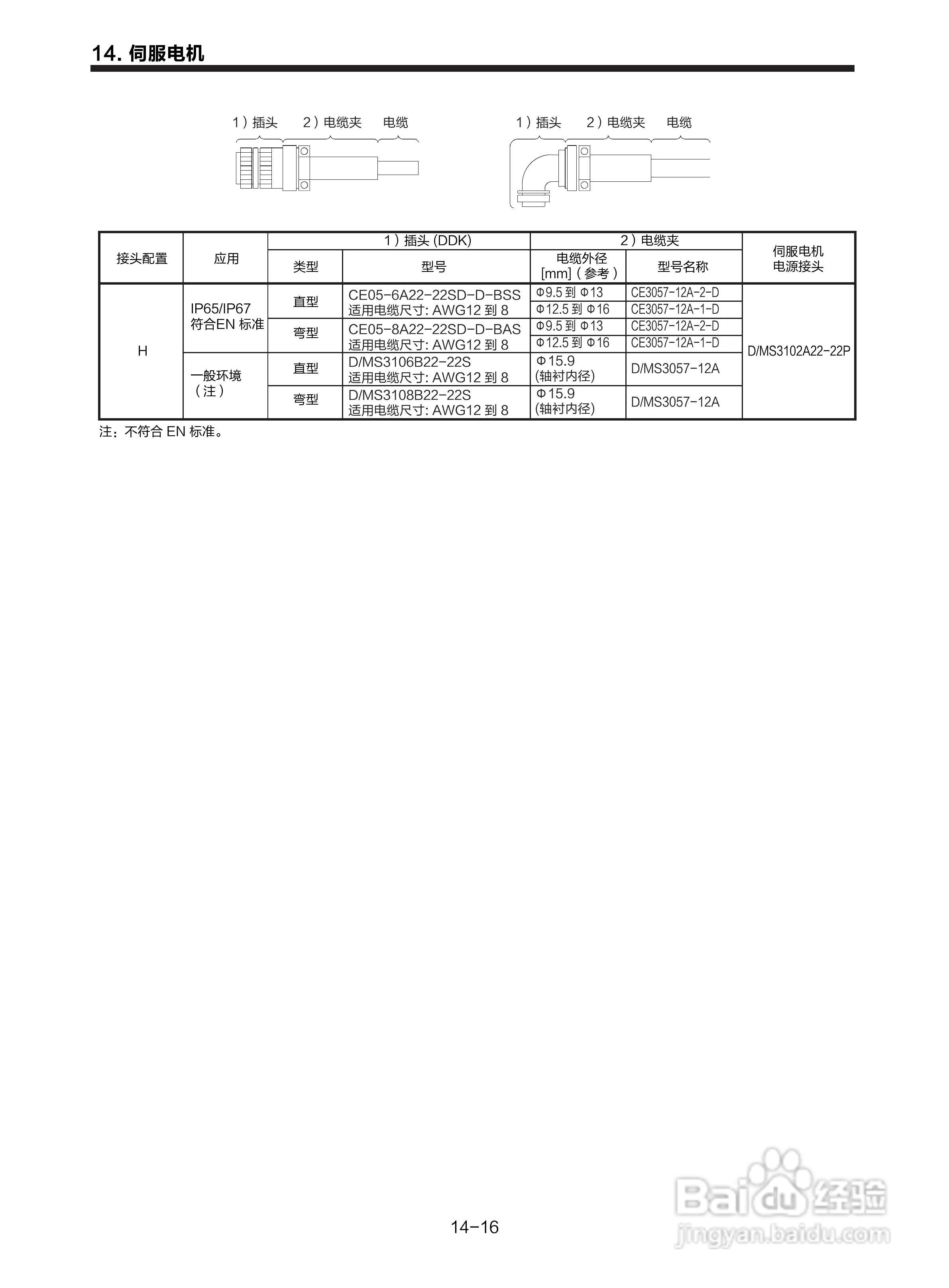 三菱 MR-E-□A-KH003 MR-E-□AG-KH003通用交流伺服接:[24]