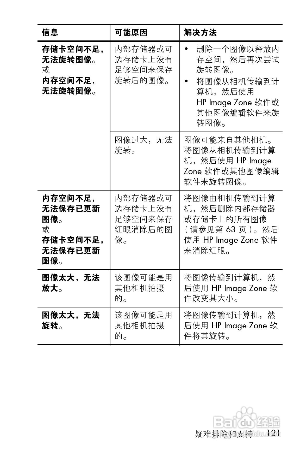 惠普M23数码相机使用说明书:[13]