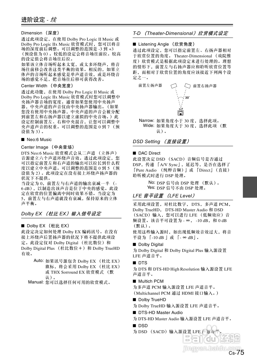 安桥AV放大机TX-SA806型使用说明书:[4]