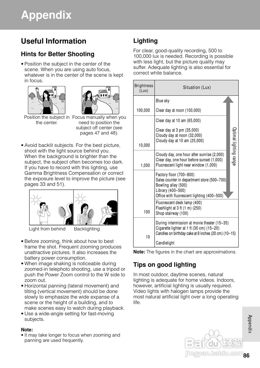 夏普VL-WD255U数码摄像机使用说明书:[11]