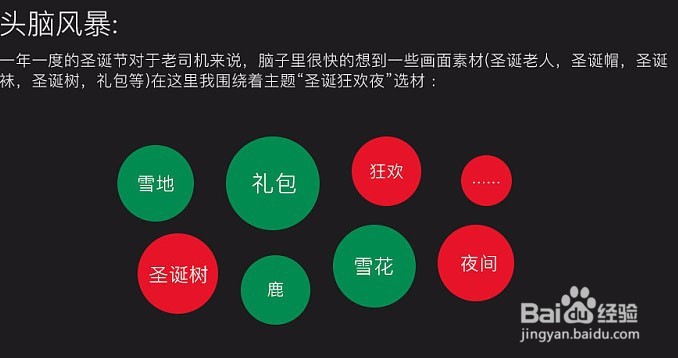 绚丽圣诞节狂欢海报图片的PS教程