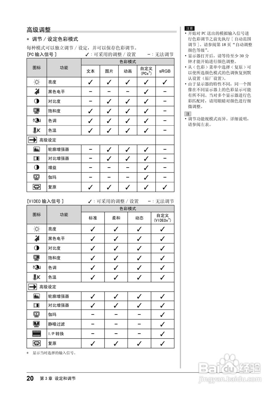 flexscan HD2441w彩色液晶显示器用户手册:[3]
