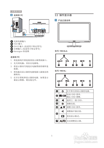 【说明书】飞利浦190V4LSB/00液晶显示器(一)