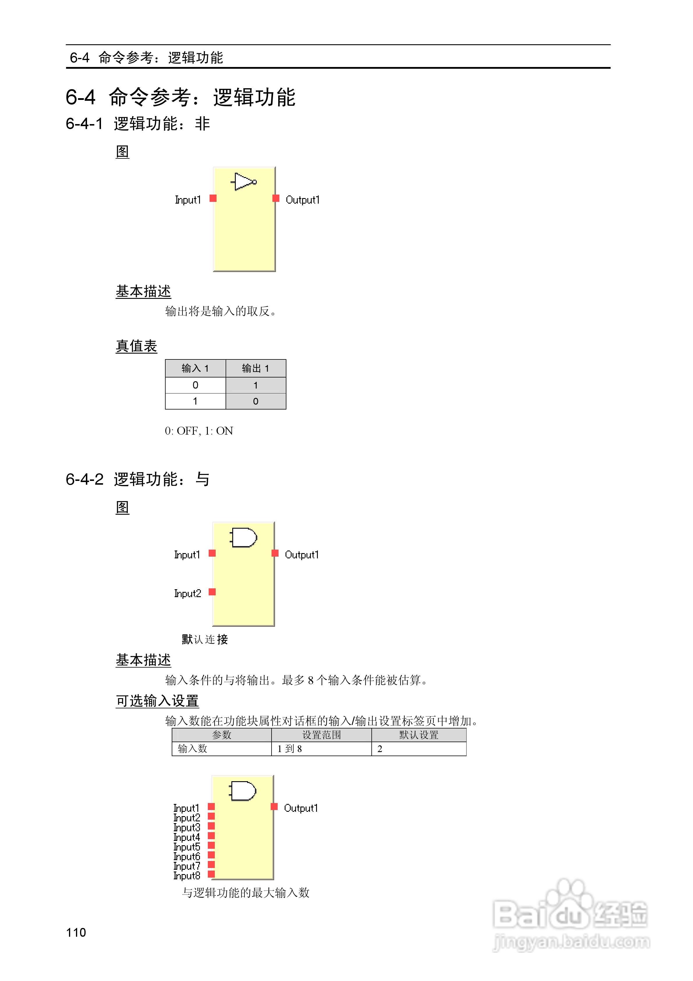 DeviceNet Z906安全网络控制器操作手册（中文）:[12]