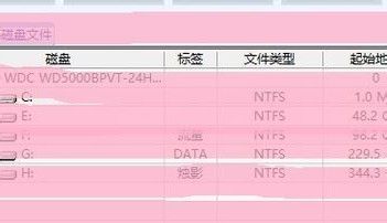 数据恢复软件的数据恢复的简单的方法