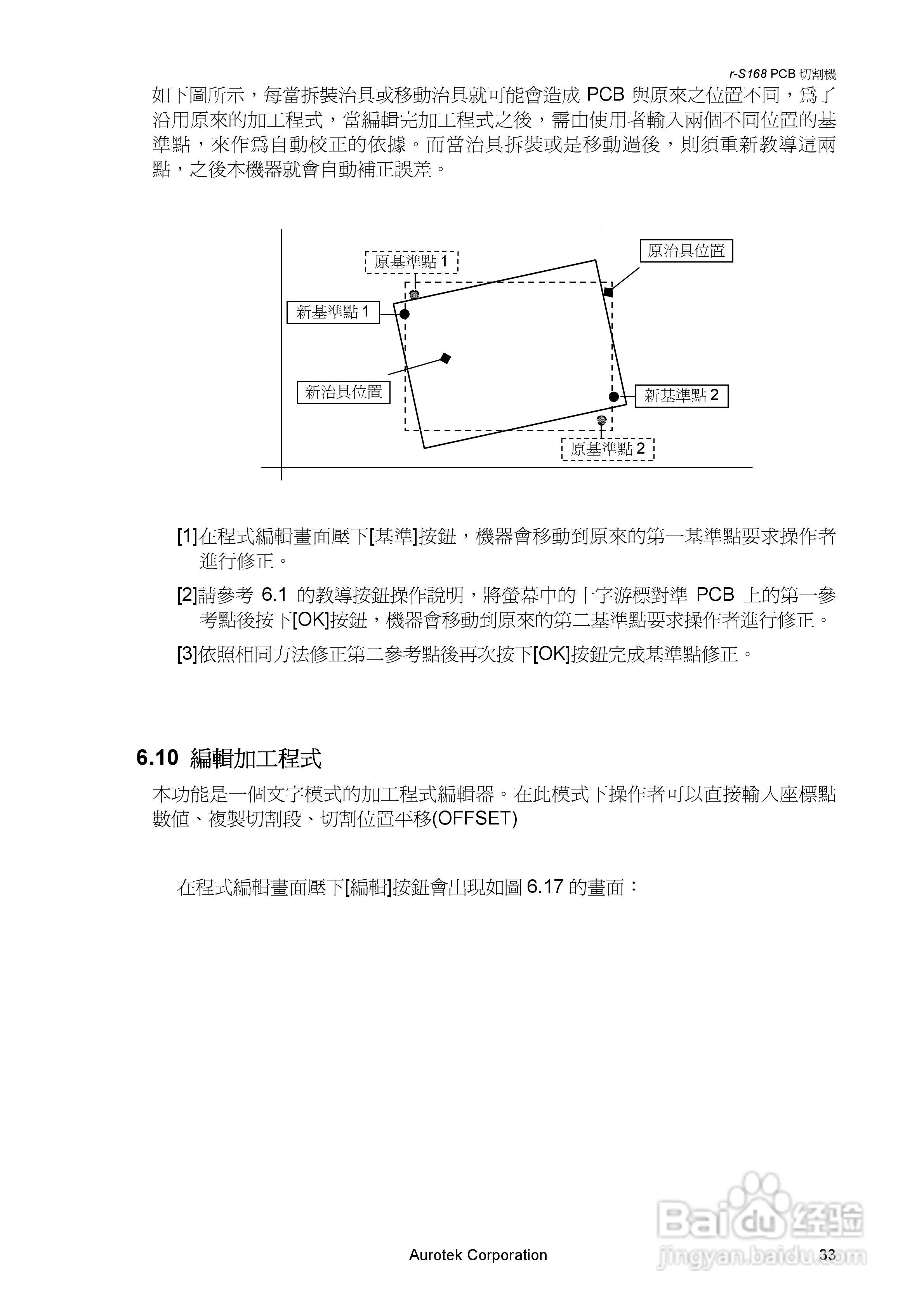 Aurotek Y-S168SA 2-Slide PCB切割机使用手册:[5]