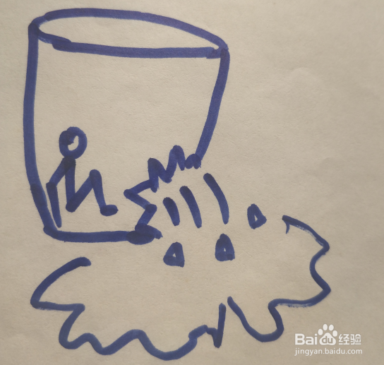 《司马光砸缸》的课上配图怎么画？