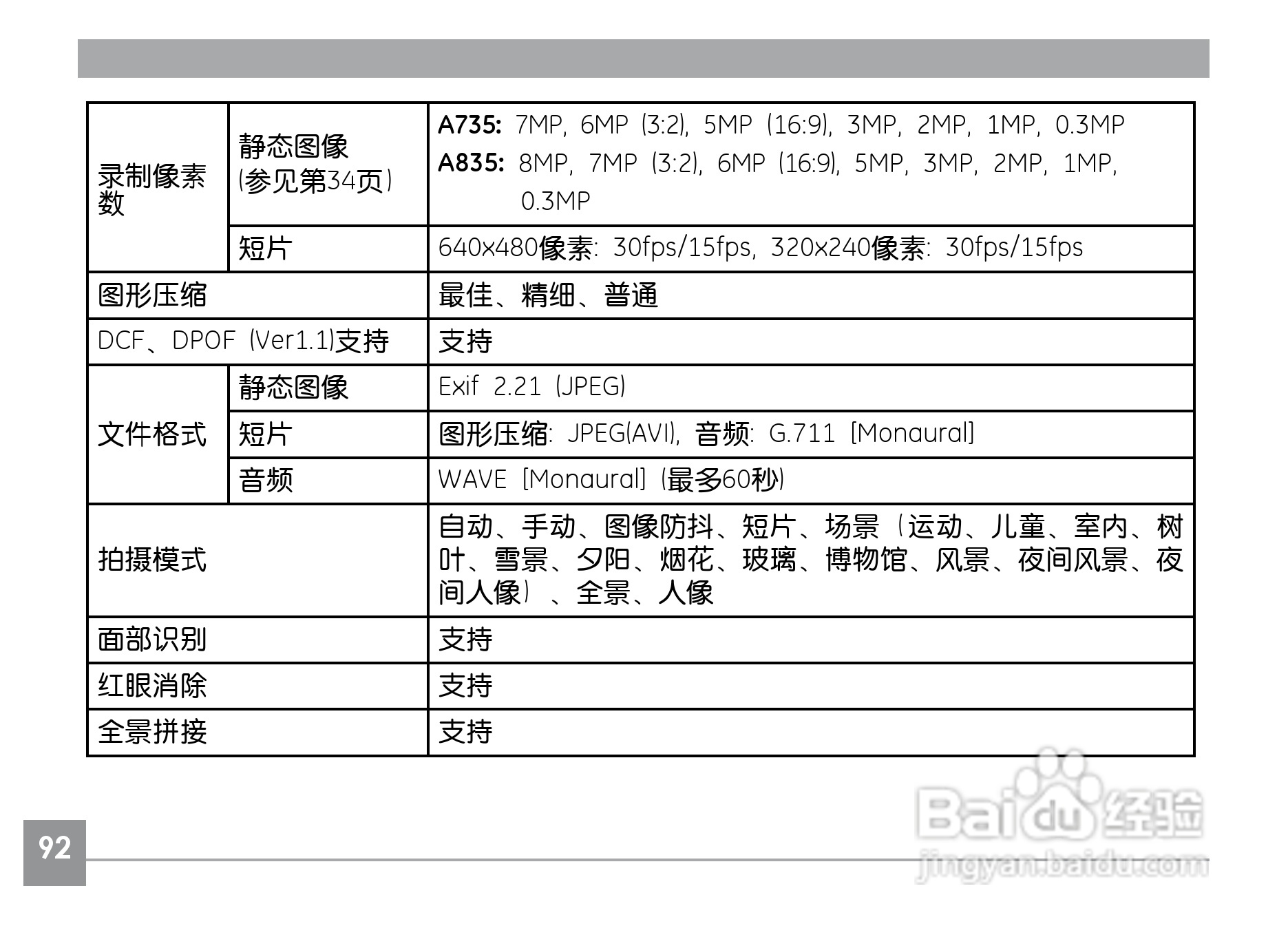 GE通用A735数码相机说明书:[10]