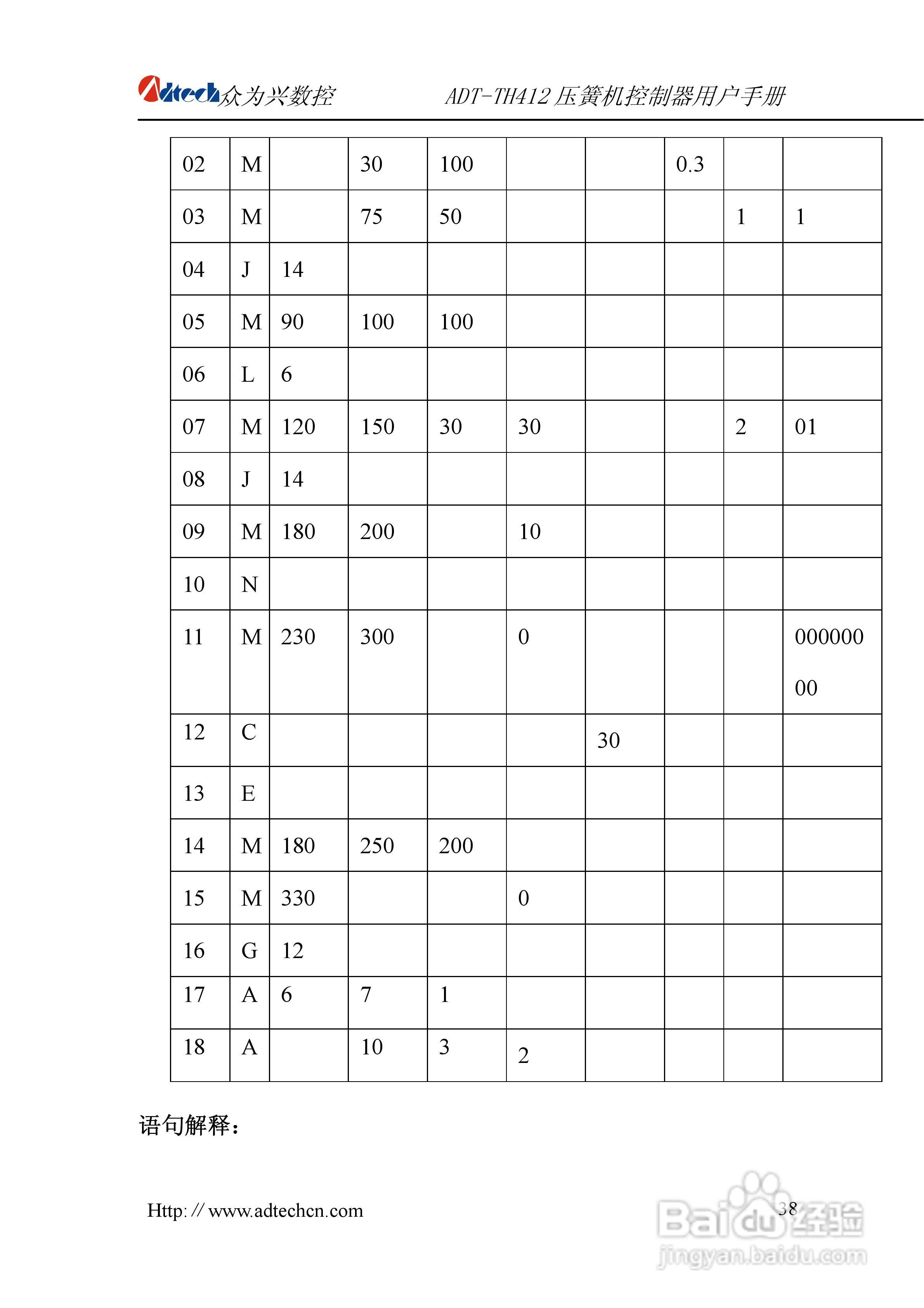 众为兴数控 ADT-TH412四轴电脑压簧机用户手册:[4]