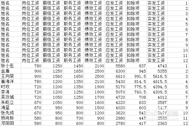 <b>利用excel制作工资条</b>