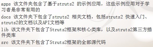 Struts2应用入门