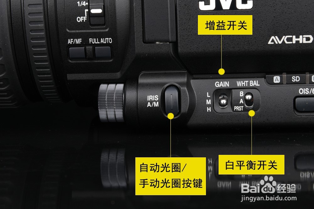 索尼摄影机怎么拍照