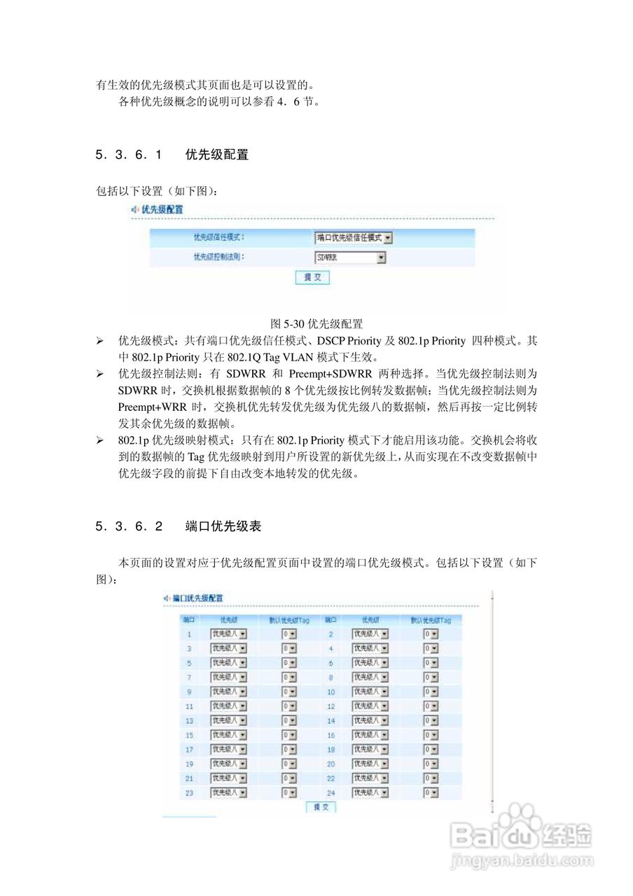 KN-S10-2024GM全千兆安全管理型以太网交换机说明书:[4]