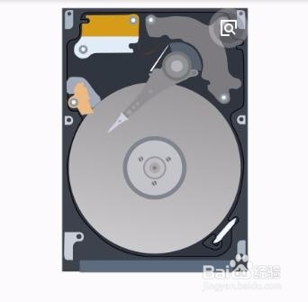 光盘里的驱动文件怎么拷贝出来