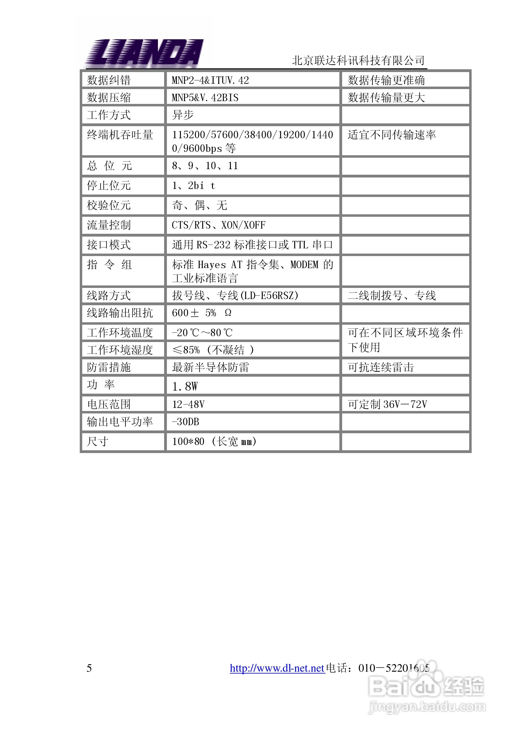 LD-E56RS/Z嵌入式串口专线MODEM 说明书:[1]