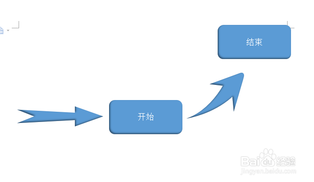 WPS文字制作有立体感的流程图