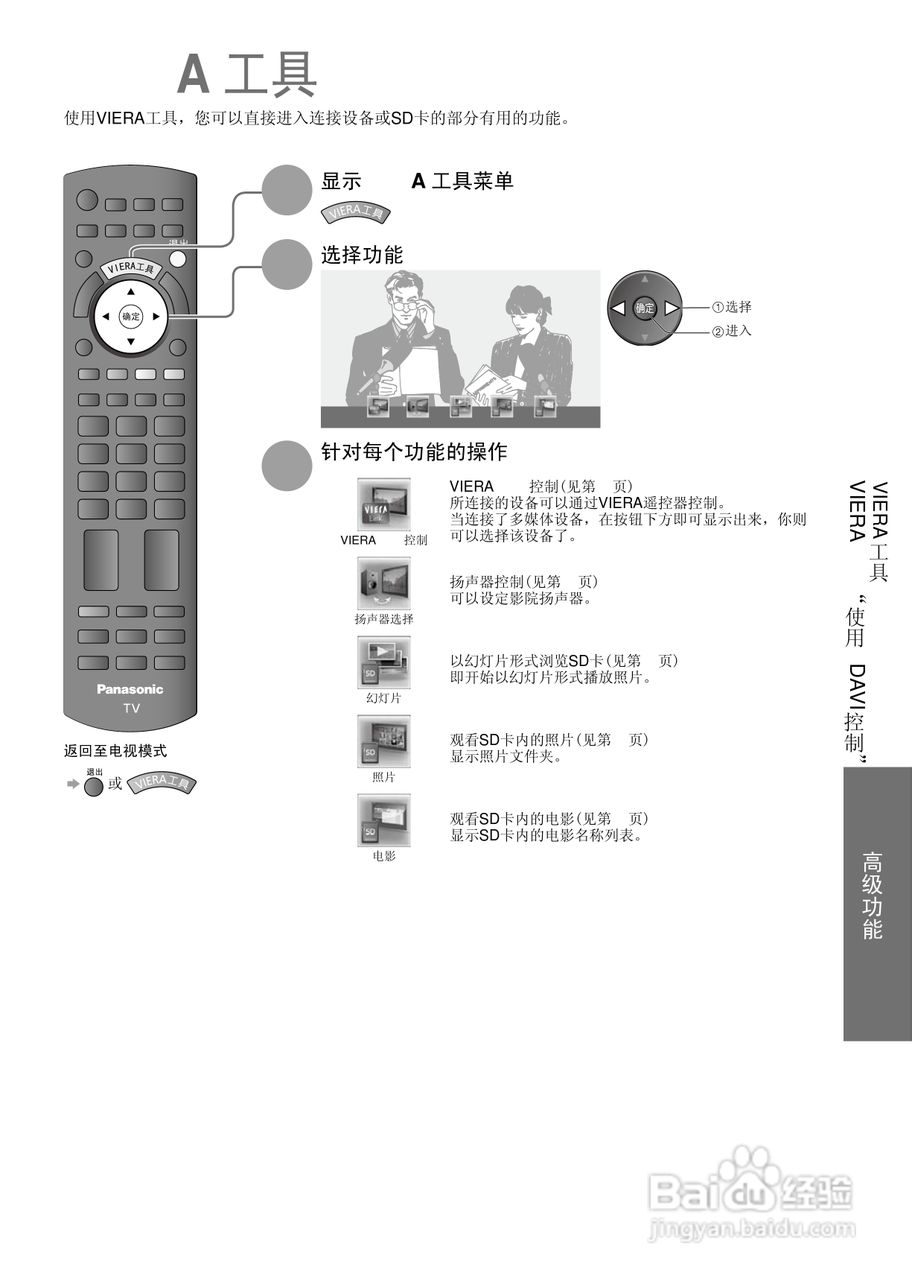 松下TH-L32X15C液晶彩电使用说明书:[4]