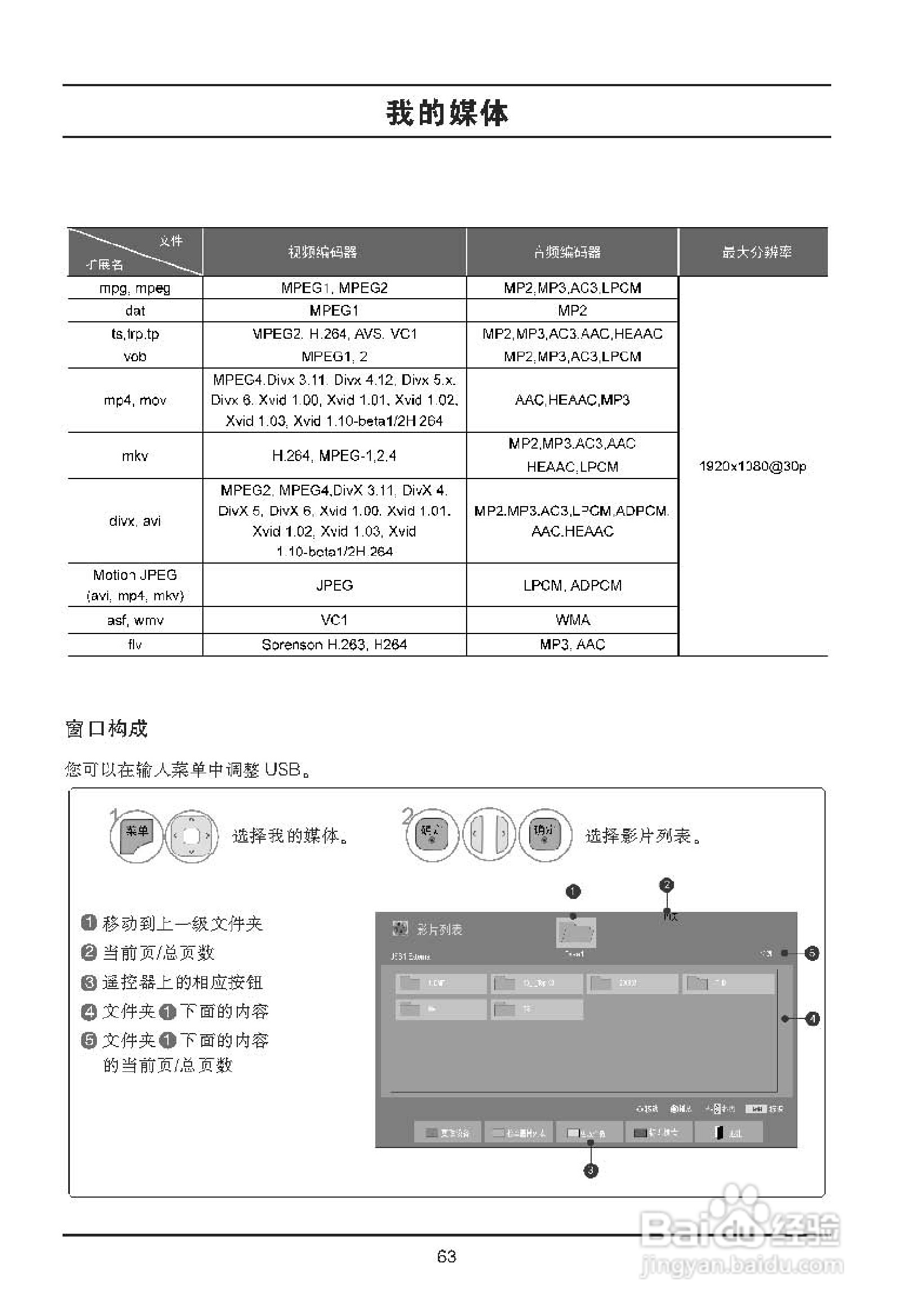 LG 42LX6500-CA液晶彩电使用说明书:[7]