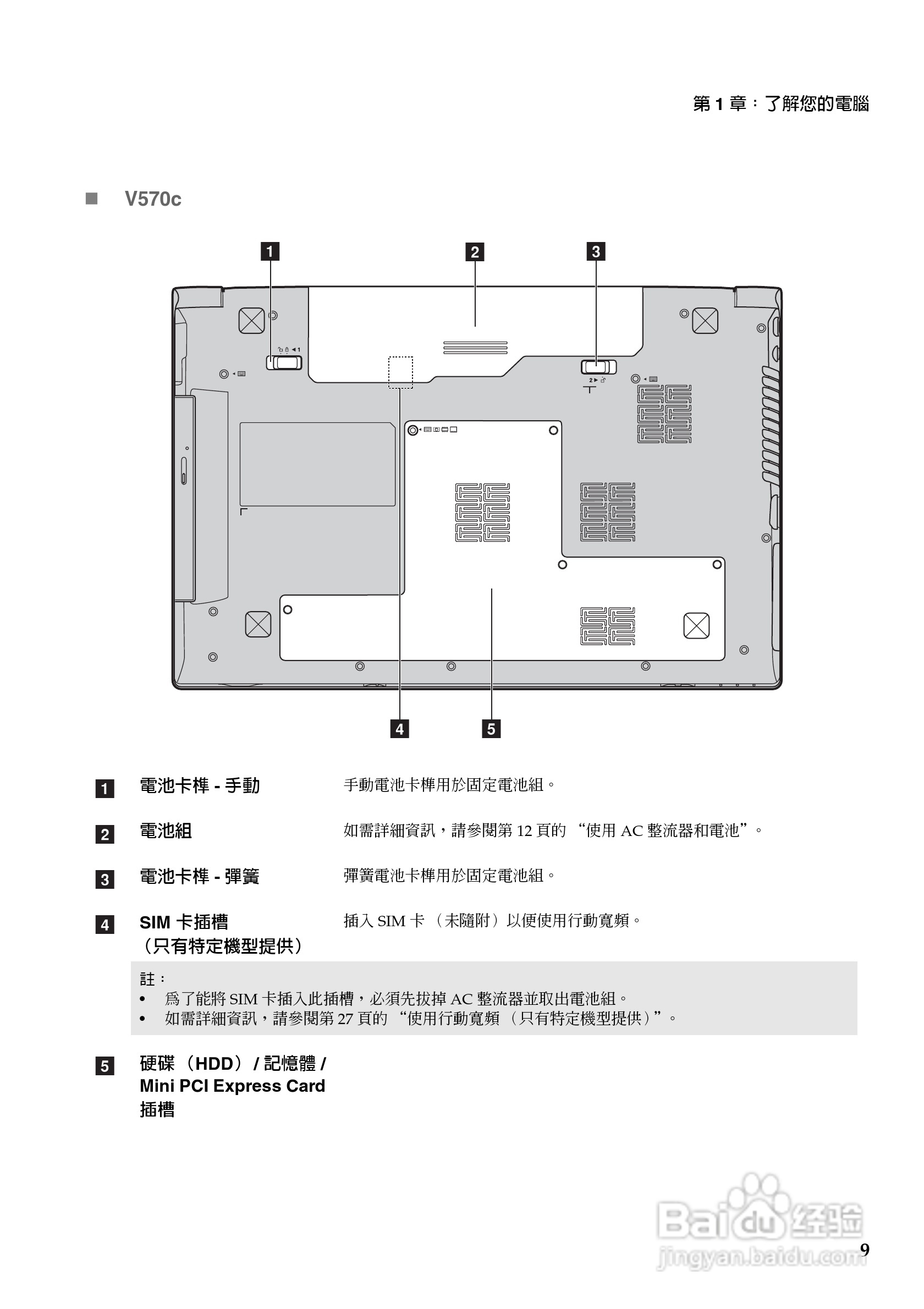 联想V470c笔记本电脑使用说明书:[2]