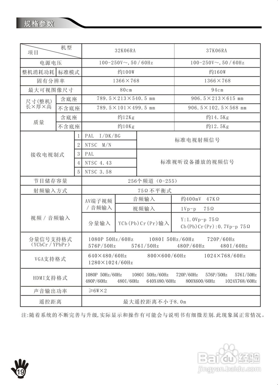 创维电视酷开高清一体机K06RA系列使用说明书:[3]