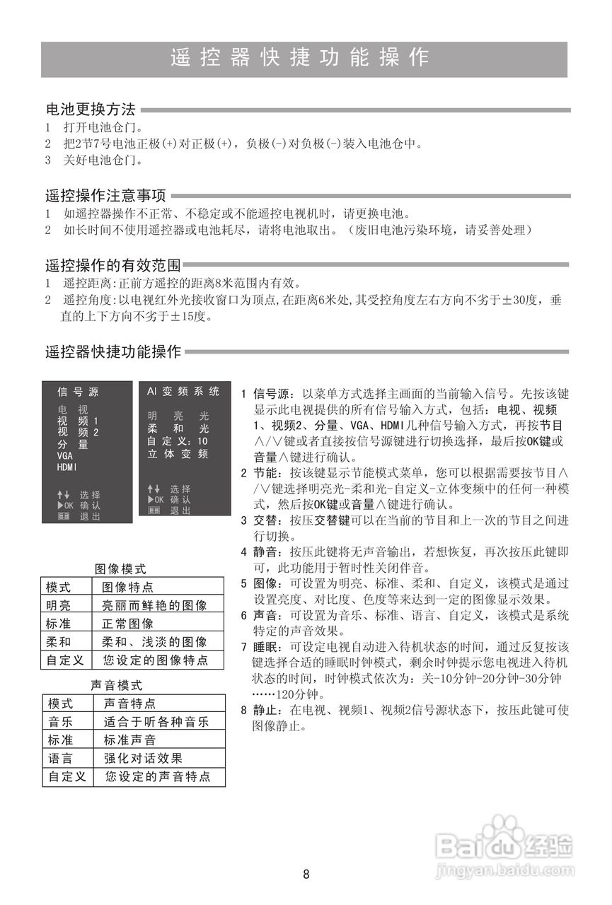 海信TLM24V68P液晶彩电使用说明书:[1]