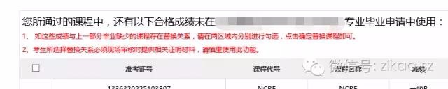 自学考试2018年上半年毕业办理须知