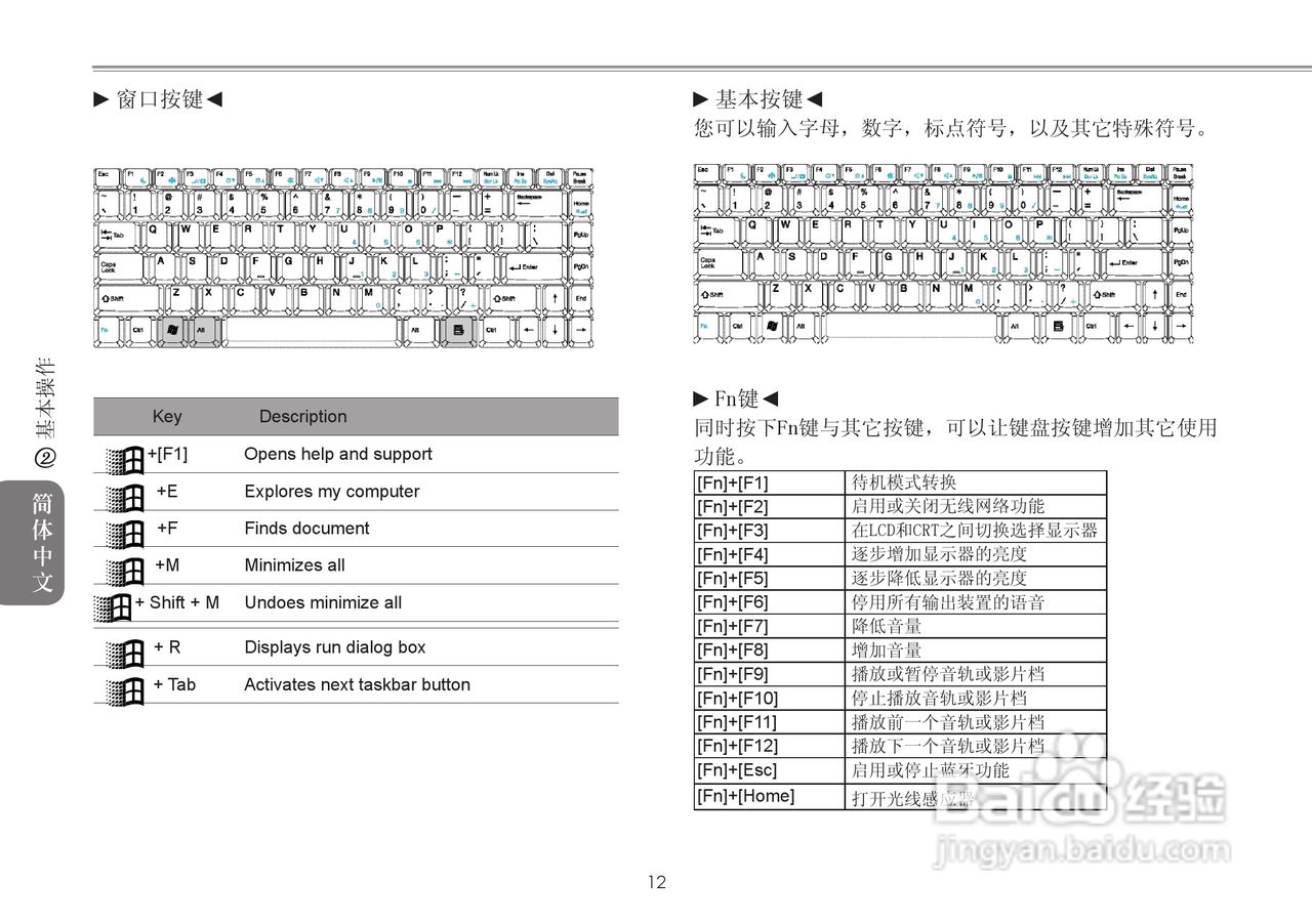 技嘉W511U笔记本电脑使用说明书:[2]