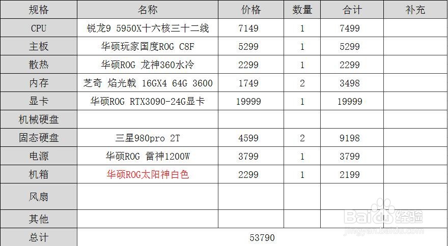 2021配高性能电脑主机