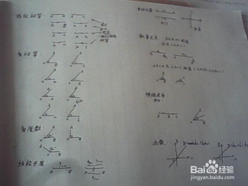 数学几何做题技巧