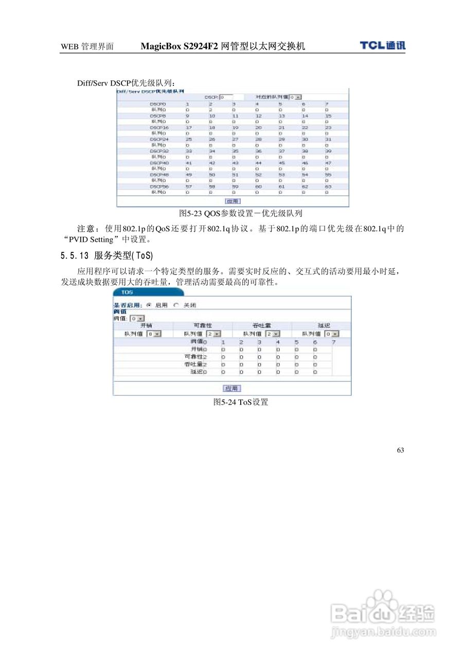 TCL王牌交换机S2924F2型说明书:[7]