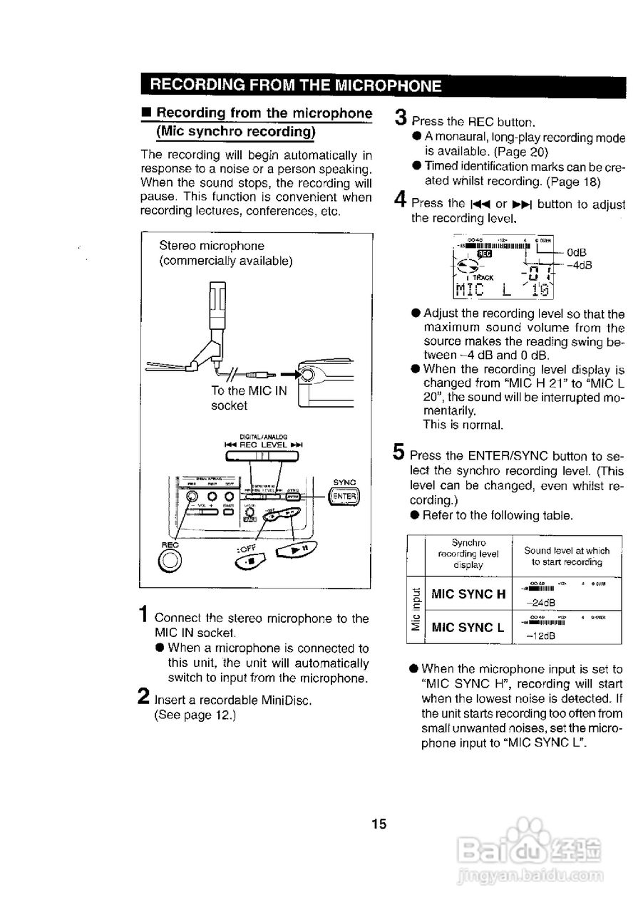 夏普MD-MT831H数码影音使用说明书:[2]