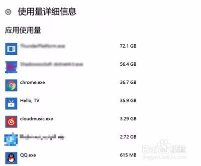 Win10查看数据使用量查看与重置的方法
