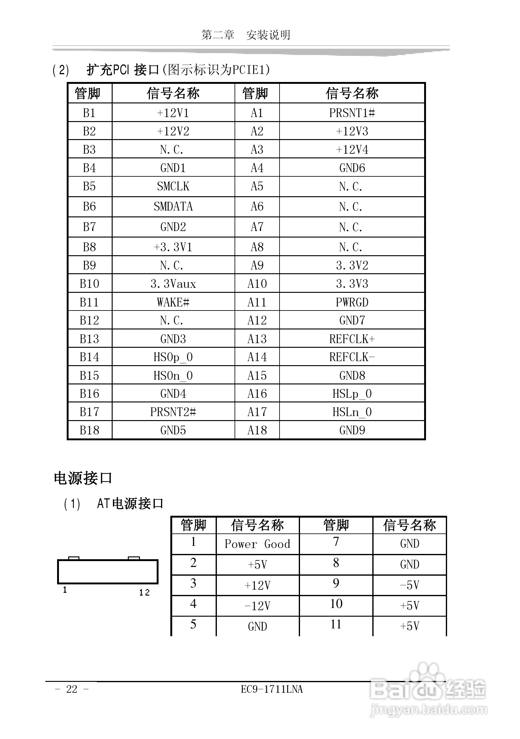 研祥EC9-1711LNA工业级CPU板卡说明书:[3]